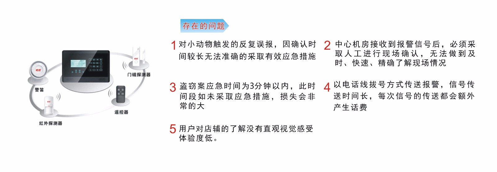 传统报警模式.jpg