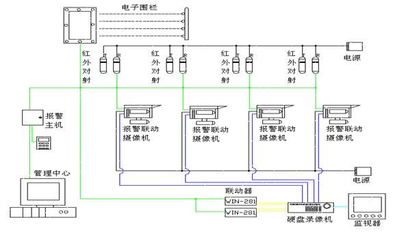安防监控4.jpg