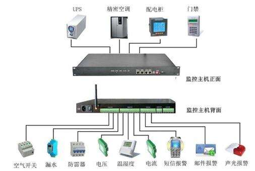 安防监控3.jpg