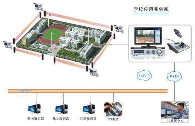 学校联网报警.jpg