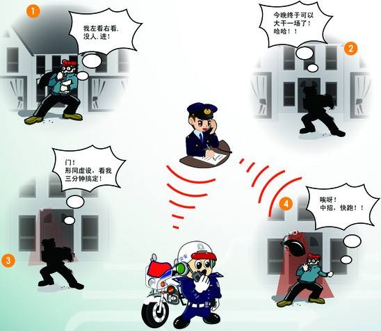 联网报警8.jpg